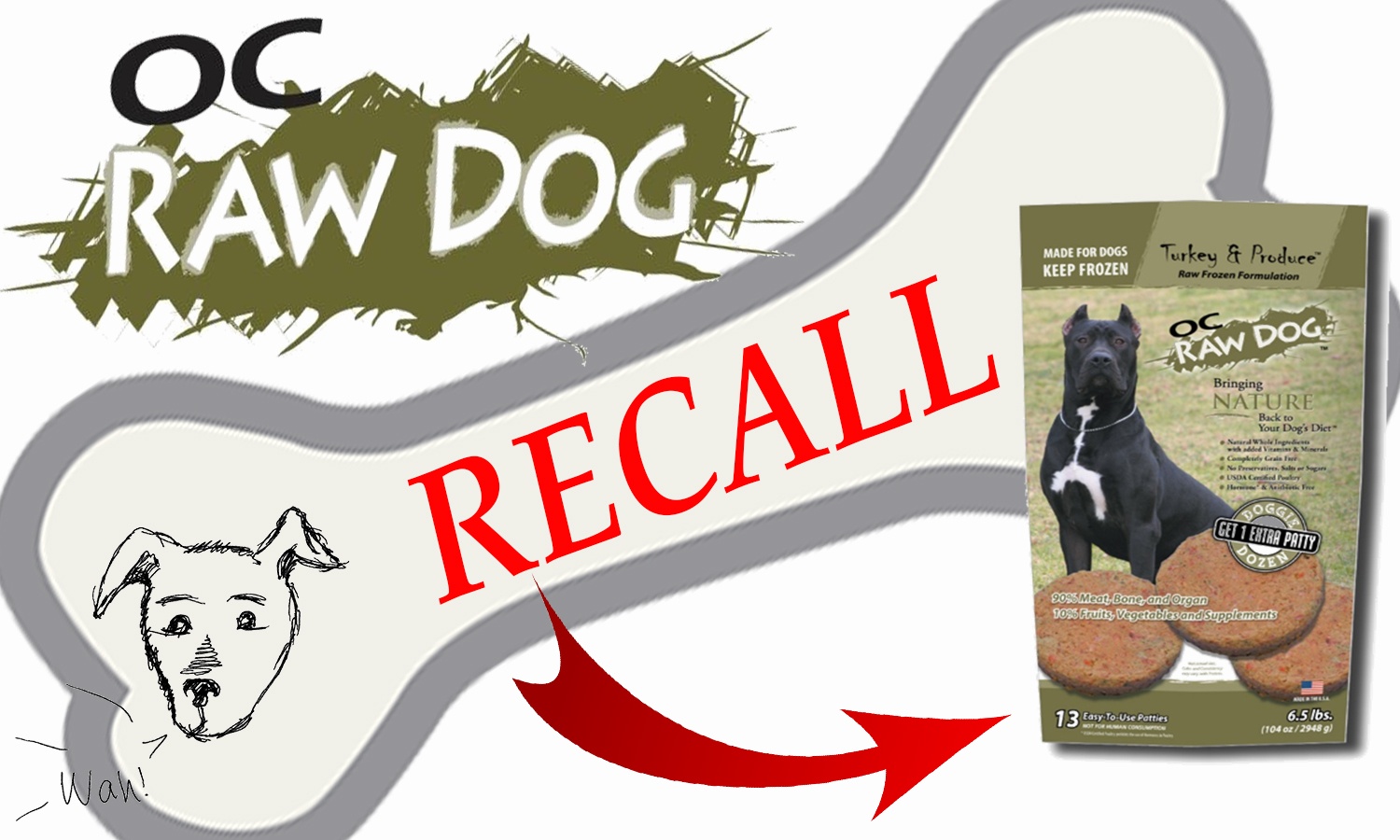 Pet Food Packaging OC Raw Dog Issues Recall A Review